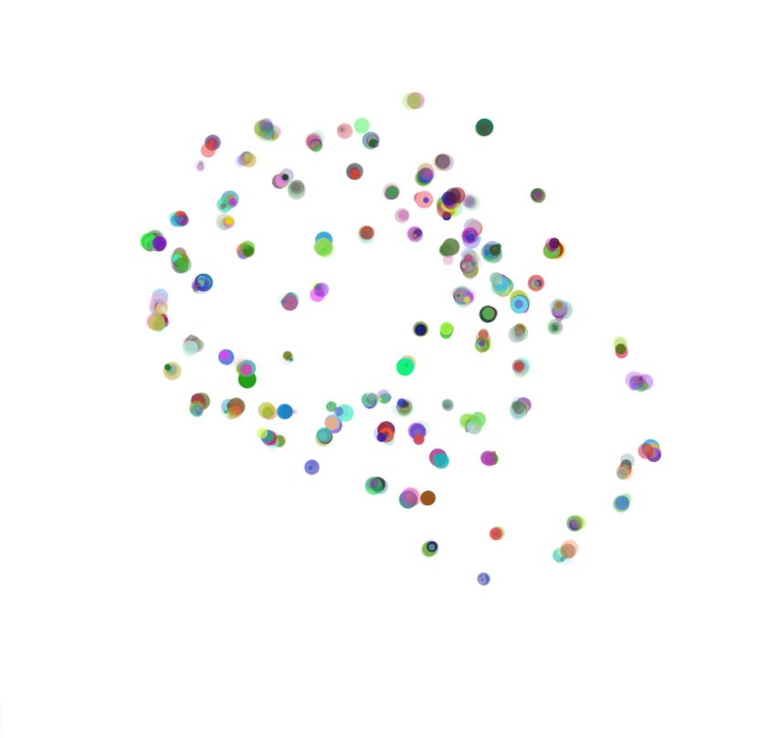 Patterns and Transformations Creative Coding