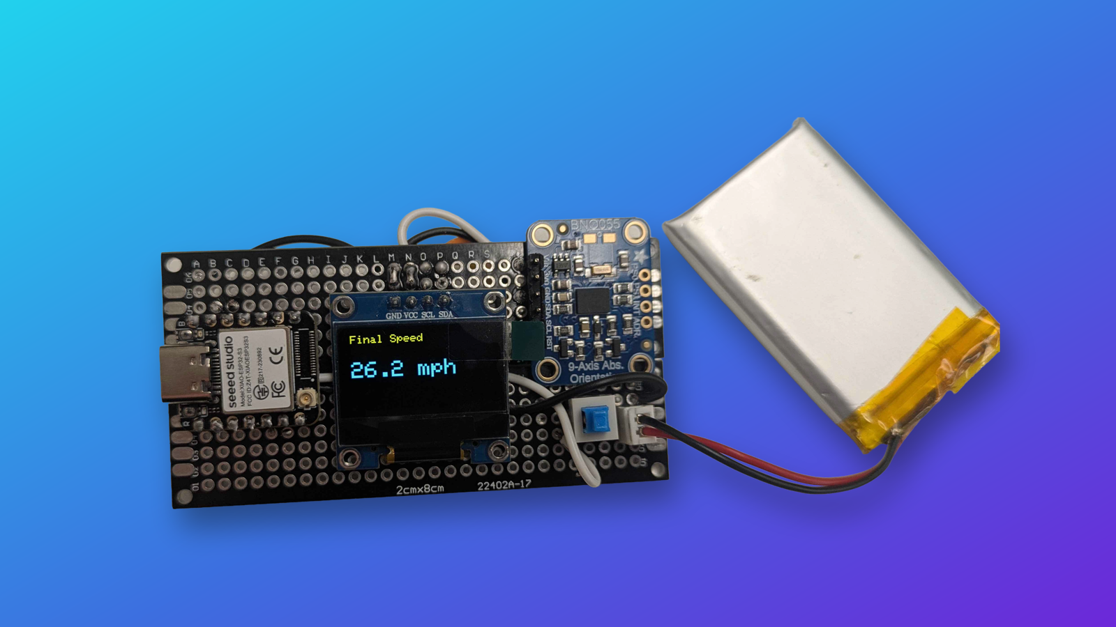 Current and future projects preview